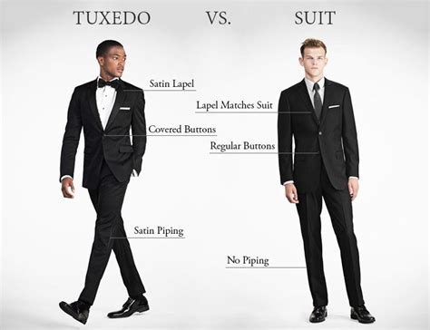 tuxedo vs smoking